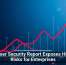 Browser Security Report Exposes Hidden Risks for Enterprises