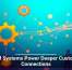 CRM Systems Power Deeper Customer Connections